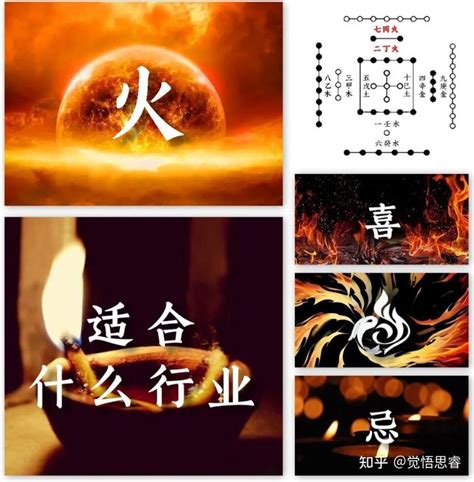 与火相关的行业|五行属火适合什么行业？选择对的行业等于成功一半！